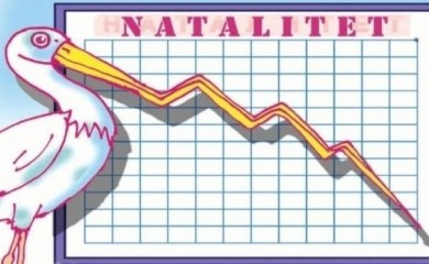 U 18 opština prirodni priraštaj negativan