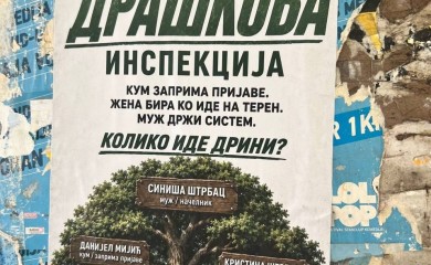 Kako funkcioniše Draškova inspekcija?