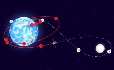 Astronauti misije Artemis II napustili Zemljinu orbitu i krenuli ka Mjesecu