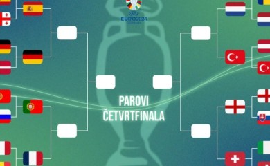 Poznati svi parovi četvrtfinala Evropskog prvenstva
