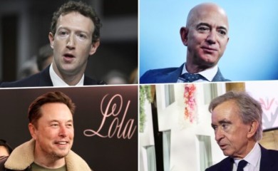 Dominiraju vlasnici kompanija iz jedne sfere: Ovo je lista najbogatijih ljudi svijeta