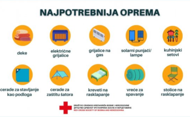 Crveni krst u BiH: Ovo je lista potrebne opreme za pomoć Turskoj nakon razornog zemljotresa