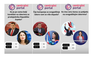 ANKETA "CENTRALNOG PORTALA": 1.126 glasača biralo između Jelene Trivić i Milorada Dodika