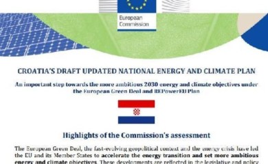 Index: Evropska komisija objavila dokument sa zastavom NDH