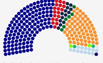 RIK donio Rješenje o dodjeli mandata poslanika u Skupštini Srbije