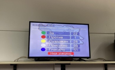BEZ PODRŠKE Milan Petrović (SDS) ponovo nije izabran za potpredsjednika NSRS