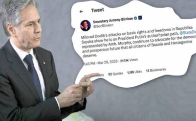 “Tviter” kao sredstvo za pritisak