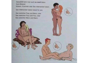 U Švajcarskoj propagiranje homoseksualizma u udžbenicima za osnovce