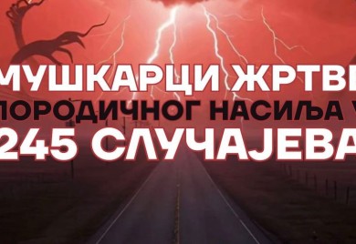 U Republici Srpskoj prijavljene 62 žene kao počinioci porodičnog nasilja, 245 muškaraca žrtve u 2024. godini