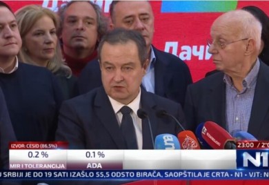 DAČIĆ: SPS-u treba novi lider