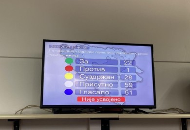 BEZ PODRŠKE Milan Petrović (SDS) ponovo nije izabran za potpredsjednika NSRS