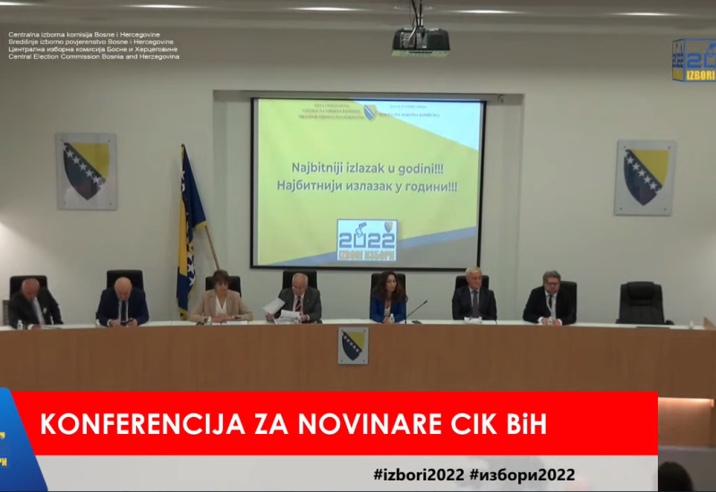 CIK: Sutra će se znati ko je novi predsjednik Republike Srpske