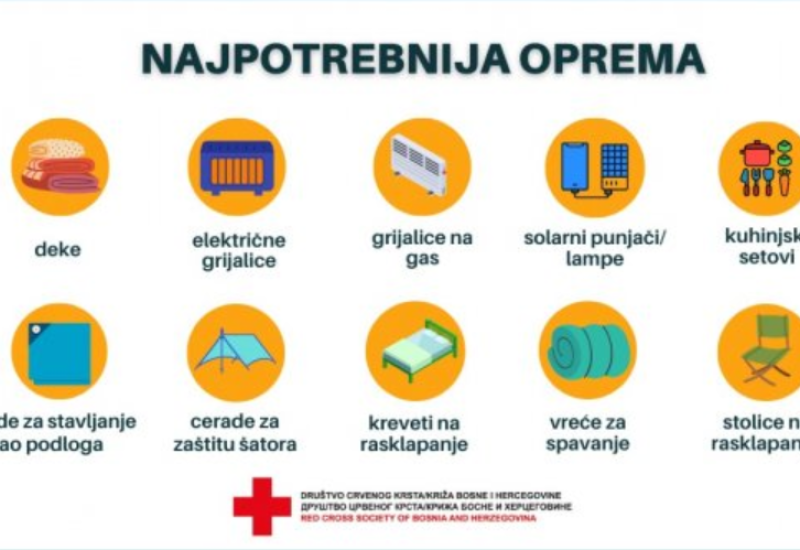 Crveni krst u BiH: Ovo je lista potrebne opreme za pomoć Turskoj nakon razornog zemljotresa