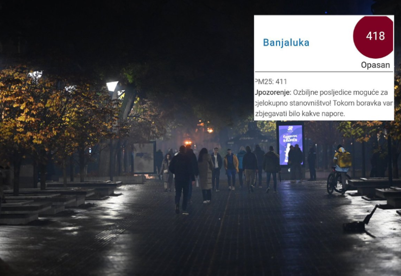 Najgori u BiH: Vazduh u Banjaluci opasan