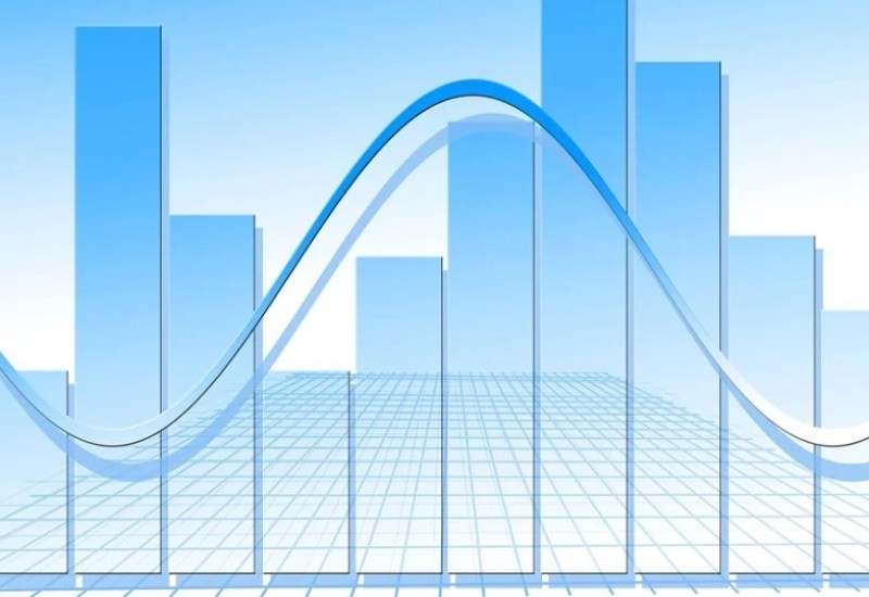 HRVATSKA: Inflacija na novom rekordu od 12,8 odsto u septembru