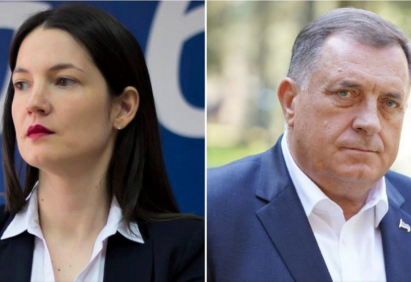Istraživanje mađarske fondacije, Dodik značajno nad Trivićevom
