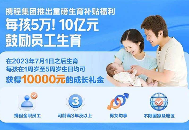 Kineska firma želi da njeni zaposleni imaju djecu, ulaže 127 miliona evra